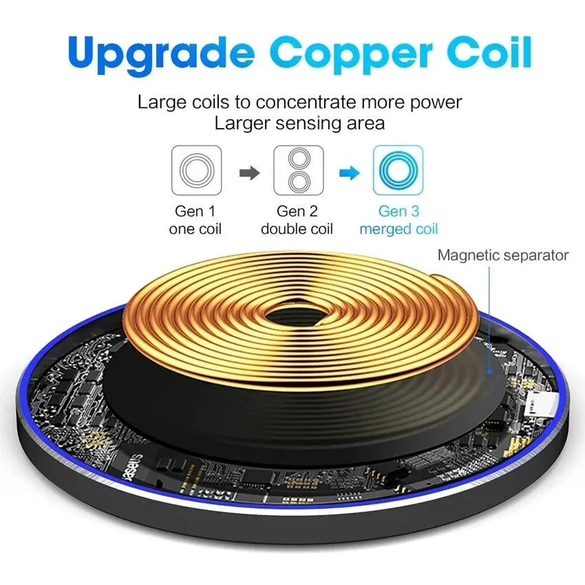 60W Fast Wireless Charger Pad for iPhone