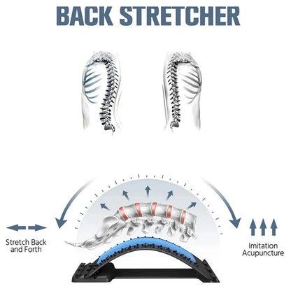 Back Stretcher Magnetotherapy