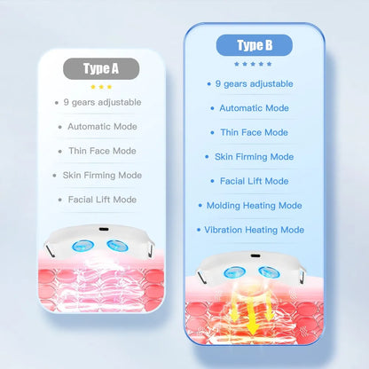 EMS V-Face Double Chin Reducer